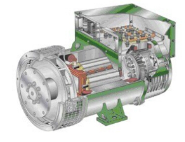 云城发电机内部结构图 云城发电机内部结构图